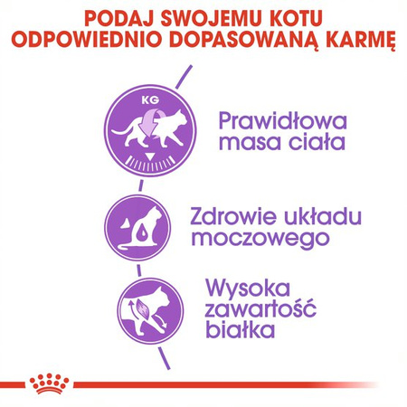 Royal Canin Sterilised 10kg Sucha Karma Dla Kotów Dorosłych Sterylizowanych