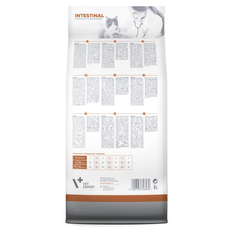 Vet Expert Intestinal Sucha Karma Weterynaryjna z Drobiem 2kg Dla Kotów z Zaburzeniami Trawienia i Wchłaniania