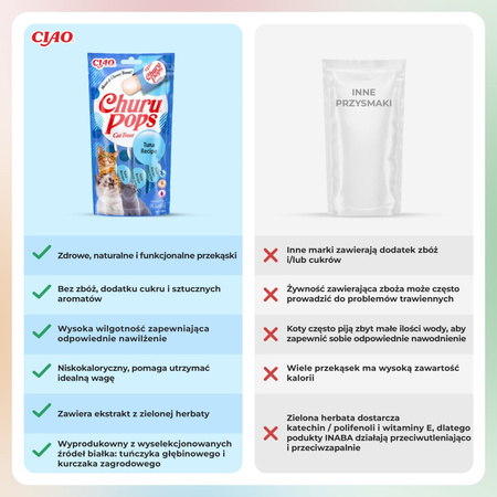 Inaba Cat Churu Pops 4x15g (60g) Kremowy Przysmak Dla Kota Galaretka Z Tuńczykiem