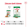 Royal Canin SHN Mini Adult 48x85g Karma Mokra W Sosie Dla Psów Dorosłych Ras Małych
