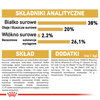 Royal Canin FBN British Shorthair Kitten 2kg Karma Sucha Dla Kociąt Do 12 Miesiąca Rasy Brytyjski Krótkowłosy