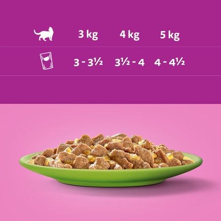 Whiskas Adult 80x85g Mix Smaków Mokra Karma Dla Dorosłych Kotów 4 Smaki W Galaretce + GRATIS