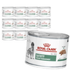 Royal Canin Veterinary VHN Dog Satiety S/O Loaf 12x195g Mokra Karma Pasztet Dla Psów z Nadwagą