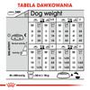 Royal Canin CCN Mini Dermacomfort 3kg Karma Sucha Dla Psów Dorosłych Ras Małych O Wrażliwej Skórze Skłonnej Do Podrażnień