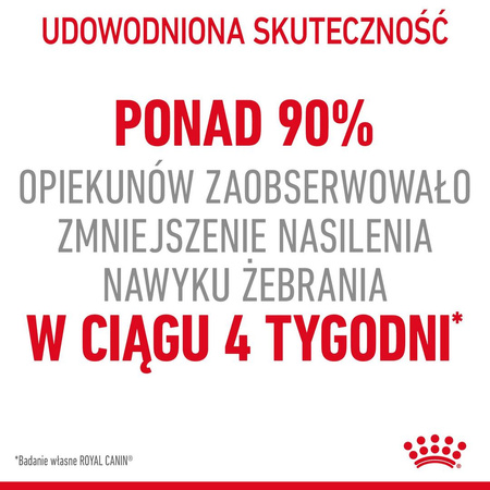 Royal Canin Appetite Control Care Karma Mokra W Sosie Dla Kotów Domagających Się Jedzenia 12x85g