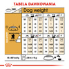 Royal Canin BHN Poodle Adult 1,5kg Karma Sucha Dla Psów Dorosłych Rasy Pudel Miniaturowy