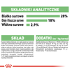 Royal Canin CCN Maxi Digestive Care 12kg Karma Sucha Dla Psów Ras Dużych O Wrażliwym Przewodzie Pokarmowym