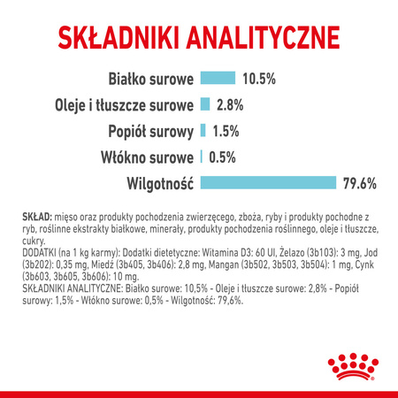 ROYAL CANIN Sensory Feel Gravy 85g Mokra Karma Dla Kotów Wybrednych