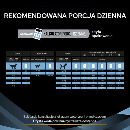 Purina Pro Plan Veterinary Diets CN Convalescence Mokra Karma Dla Kotów I Psów Mus 195g Rekonwalescencja