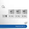 Perfect Fit Indoor 1+ z Kurczakiem 6x750g Sucha Karma Dla Kotów Niewychodzących