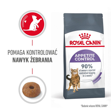 Royal Canin Appetite Control 2kg Karma Sucha Dla Kotów Dorosłych Domagających Się Jedzenia