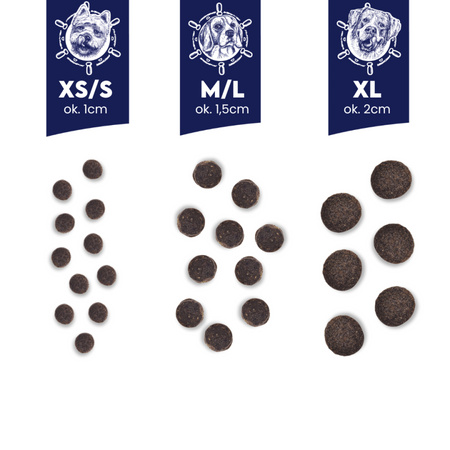 Baltica Adult XS/S 3kg Hipoalergiczna Sucha Karma Z Łososiem Dla Psów Miniaturowych i Małych Ras