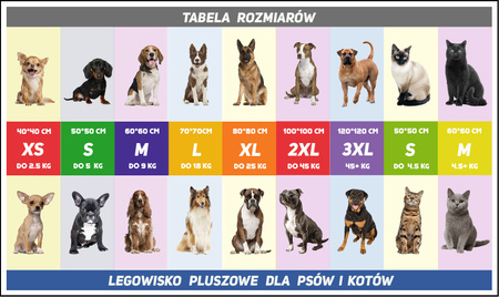 Legowisko Dla Psa I Kota Pluszowe 3XL 110cm Ciepłe Białe