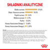 Royal Canin BHN Yorkshire Terrier Adult 8+ 3kg Karma Sucha Dla Dojrzałych Psów Rasy Yorkshire Terrier Powyżej 8 Roku Życia