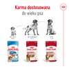 Royal Canin Medium Adult 10x140g Mokra Karma W Sosie Dla Psów Dorosłych Ras Średnich