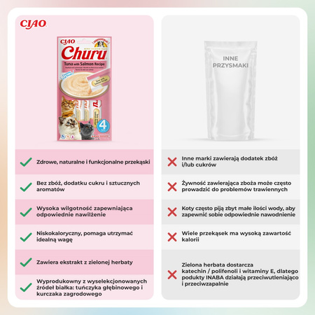 Inaba Cat Churu Tuna With Salmon 4x14g (56g) Kremowy Przysmak Dla Kota Pasta Z Tuńczyka I Łososia