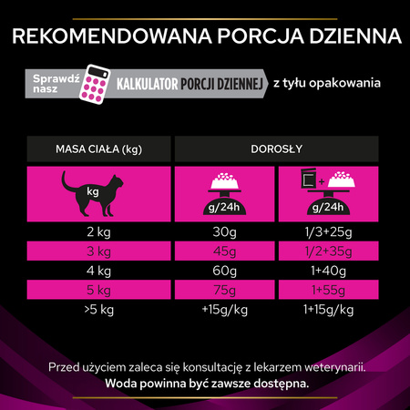 Purina Pro Plan Veterinary Diets Urinary Sucha Karma Dla Kota Z Kurczakiem 350g Przeciw Kamieniom Struwitowym