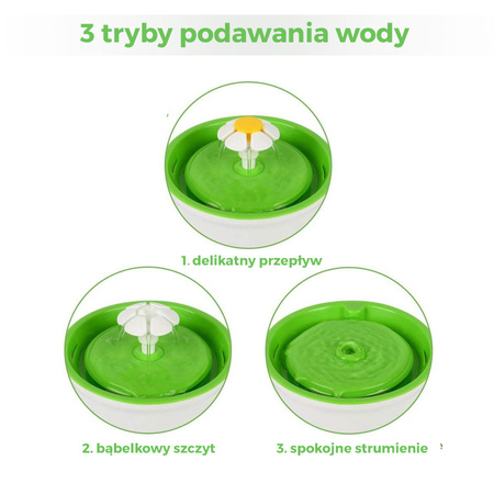 Fontanna dla kota 1.6L Automatyczny dozownik wody poidło z filtrem i USB, Zielony