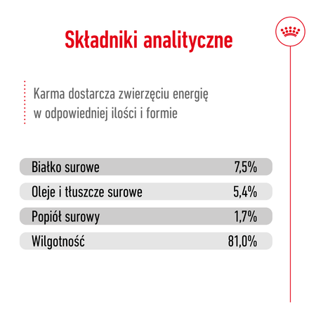 Royal Canin Medium Adult 140g Mokra Karma W Sosie Dla Psów Dorosłych Ras Średnich