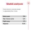 Royal Canin Medium Adult 20x140g Mokra Karma W Sosie Dla Psów Dorosłych Ras Średnich