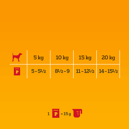 Pedigree Adult Vitality 32x85g Mokra Karma Dla Dorosłych Psów Mix Smaków W Sosie