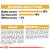 ROYAL CANIN Breed Health Nutrition ADULT YORKSHIRE TERRIER 7.5kg sucha karma dla yorka