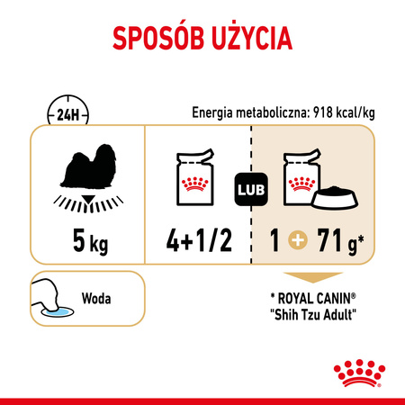 Royal Canin BHN Adult Shih Tzu 85g Mokra Karma Pasztet Dla Psów Rasy Shih Tzu