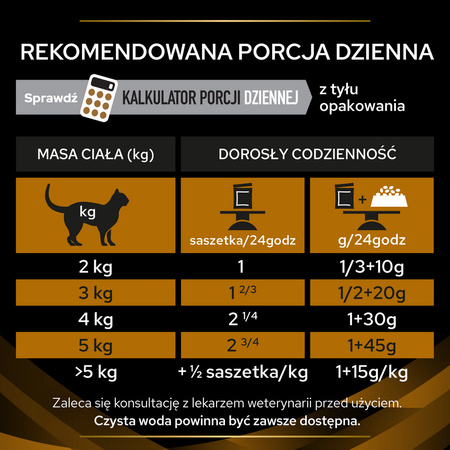 Purina Pro Plan Veterinary Diets NF Renal Function Advanced Care Sucha Karma Dla Kota 1,5kg Niewydolność Nerek