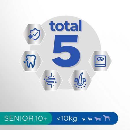 PERFECT FIT Sucha Karma Dla Psa Seniora Małej Rasy z Kurczakiem 4x825g