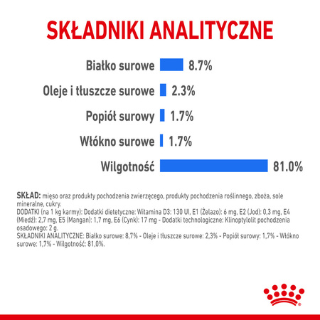 Royal Canin Light Weight Care 24x85g Karma Mokra Pasztet Dla Psów z Tendencją Do Nadwagi