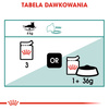Royal Canin Instinctive +7 Karma Mokra W Sosie Dla Kotów Starszych, Wybrednych 12x85g