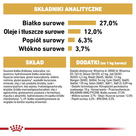Royal Canin BHN Beagle Adult 12kg Karma Sucha Dla Psów Dorosłych Rasy Beagle