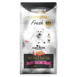 Biofeed Euphoria Fresh Turkey & Rabbit 2kg Sucha Karma Dla Dorosłych Psów Miniaturowych I Małych Ras Ze Świeżym Indykiem