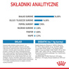Royal Canin SHN Giant Puppy 15kg Karma Sucha Dla Szczeniąt Od 2 Do 8 Miesiąca Życia Ras Olbrzymich
