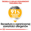 Royal Canin CCN Mini Dermacomfort 3kg Karma Sucha Dla Psów Dorosłych Ras Małych O Wrażliwej Skórze Skłonnej Do Podrażnień