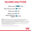 Royal Canin FCN Hairball Care 2kg Karma Sucha Dla Kotów Dorosłych Eliminacja Kul Włosowych