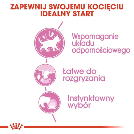 Royal Canin Kitten 6x85g Pełnoporcjowa Mokra Karma Dla Kociąt Do 12 Miesiąca Życia Pasztet