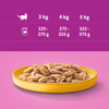 WHISKAS Adult 3 Smaki 12x400g Wołowina Tuńczyk Kurczak Karma Mokra Dla Dorosłych Kotów