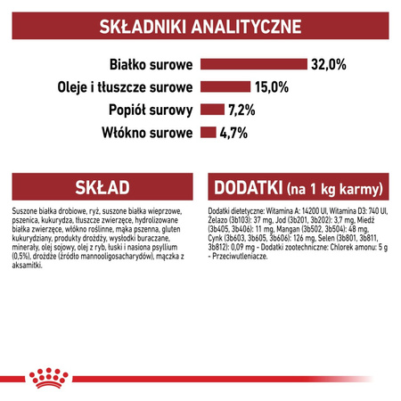 Royal Canin Regular Fit 32 Adult 400g Karma Sucha Dla Kotów Dorosłych Wspierająca Idealną Kondycję