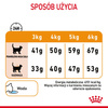 Royal Canin Hair&Skin Care 10kg Karma Sucha Dla Kotów Dorosłych Lśniąca Sierść i Zdrowa Skóra
