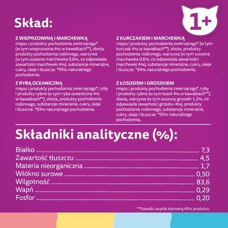 Whiskas Adult Aromatyczna Mieszanka Saszetki 120x85g Mokra Karma Pełnoporcjowa Dla Kota w Sosie