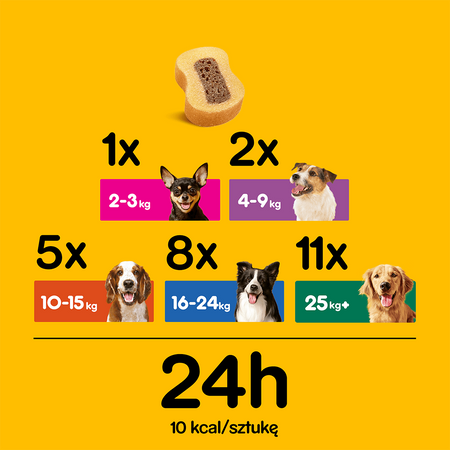 Pedigree Tasty Minis 155g o Smaku Wołowiny i Drobiu -  Przysmak dla psa, 4 sztuki w cenie 3