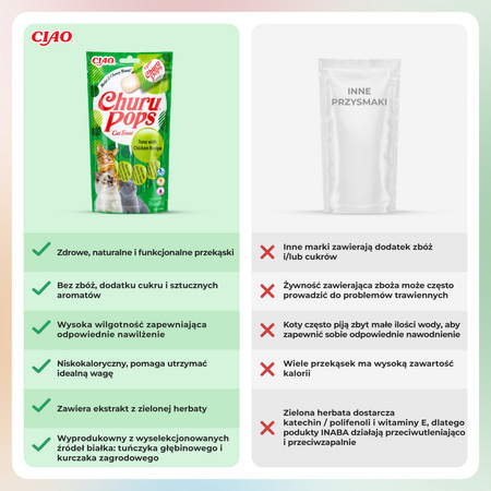 Inaba Cat Churu Pops 4x15g (60g) Kremowy Przysmak Dla Kota Galaretka Z Kurczakiem I Tuńczykiem