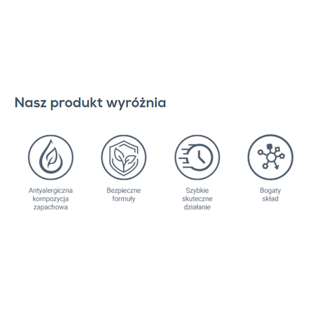 VetExpert Dog Odor Eliminator 500ml - Specjalistyczny produkt eliminujący uciążliwe zapachy psów