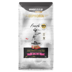 Biofeed Euphoria Fresh Turkey & Rabbit 12kg Sucha Karma Dla Szczeniąt Średnich I Dużych Ras Ze Świeżym Indykiem