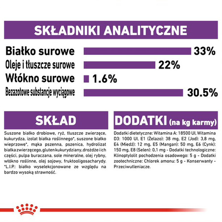 Royal Canin FHN Sensible 33 Adult 10kg Sucha Karma Dla Dorosłych Kotów Z Wrażliwym Układem Pokarmowym