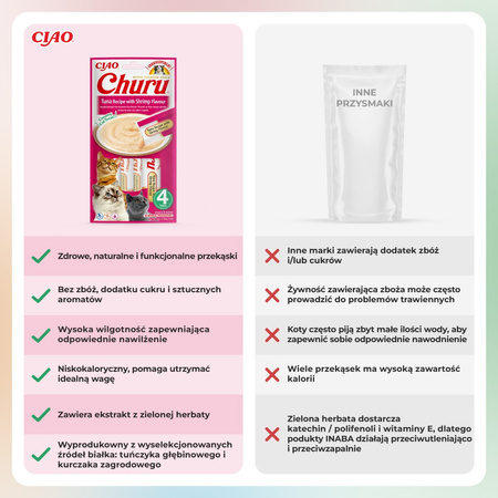 Inaba Cat Churu Tuna With Shrimp 4x56g Kremowy Przysmak Dla Kota Pasta Z Tuńczykiem I Krewetkami 3+1 Gratis