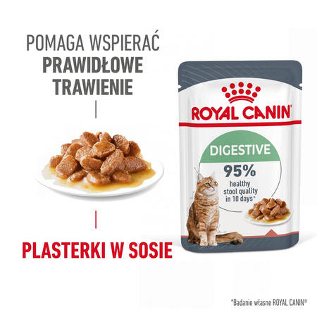 Royal Canin Digest Sensitive 12x85g Mokra Karma Dla Kotów Dorosłych W Sosie Na Wrażliwy Przewód Pokarmowy