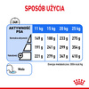 Royal Canin Medium Light Weight Care 3kg Karma Sucha Dla Psów Średnich Ras Z Tendencją Do Nadwagi