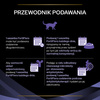 Purina Pro Plan Forti Flora Suplement Probiotyk Dla Kota 30x1g Równowaga Jelitowa